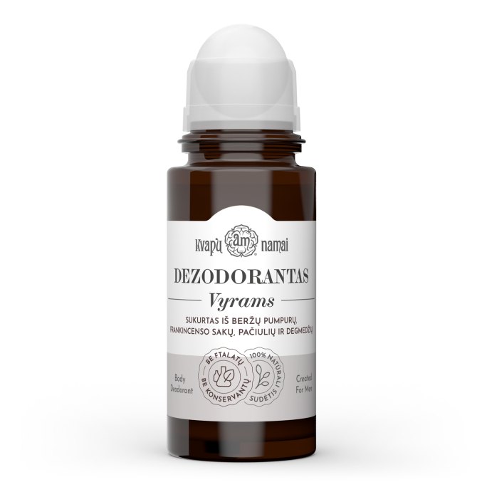 Natural Deodorant…